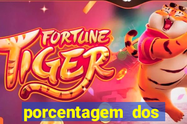 porcentagem dos joguinhos slots