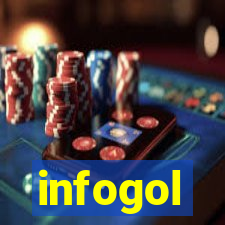 infogol