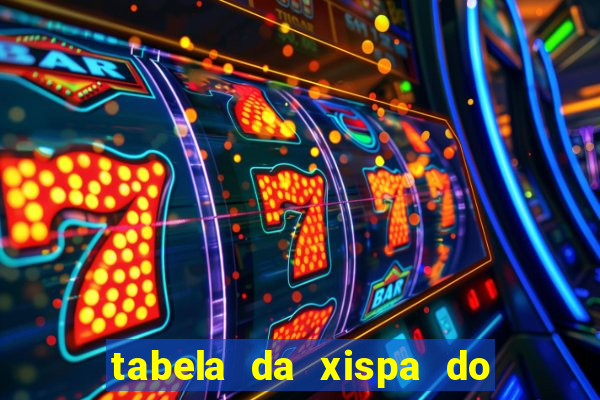 tabela da xispa do jogo do bicho